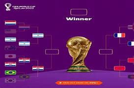 Slot Negara Eropa Di Piala Dunia 2022 Fifa Online Romania